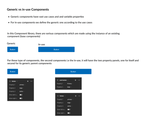 Design system interface components