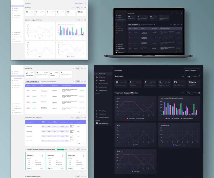 SAAS Website Design
